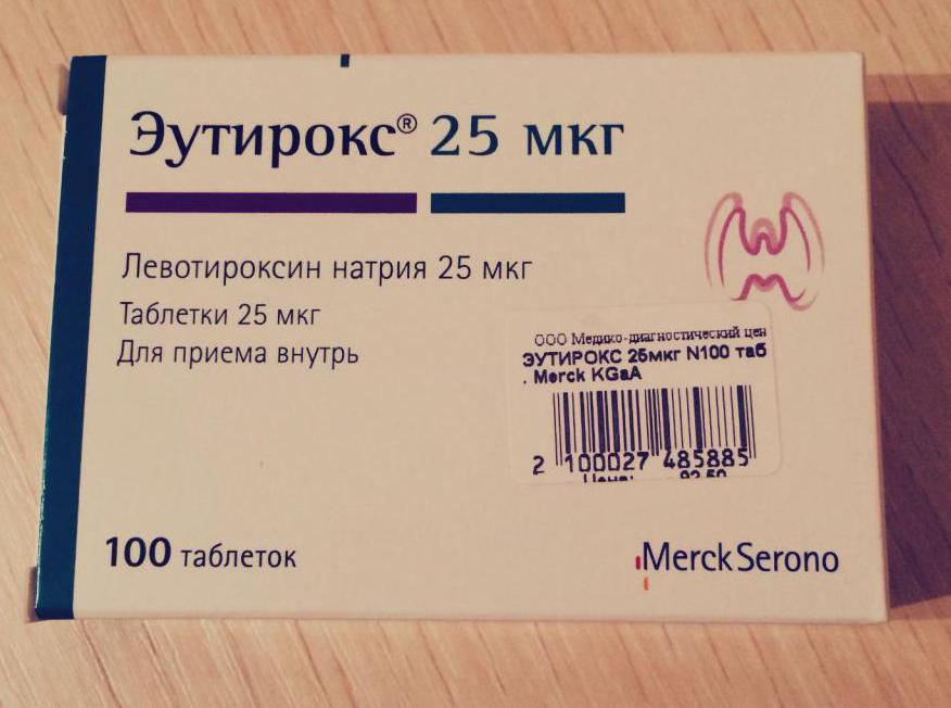 Эутирокс 88 Мкг Купить В Аптеках Москве