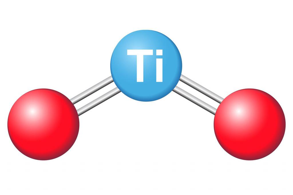 Молекула диоксида титана
